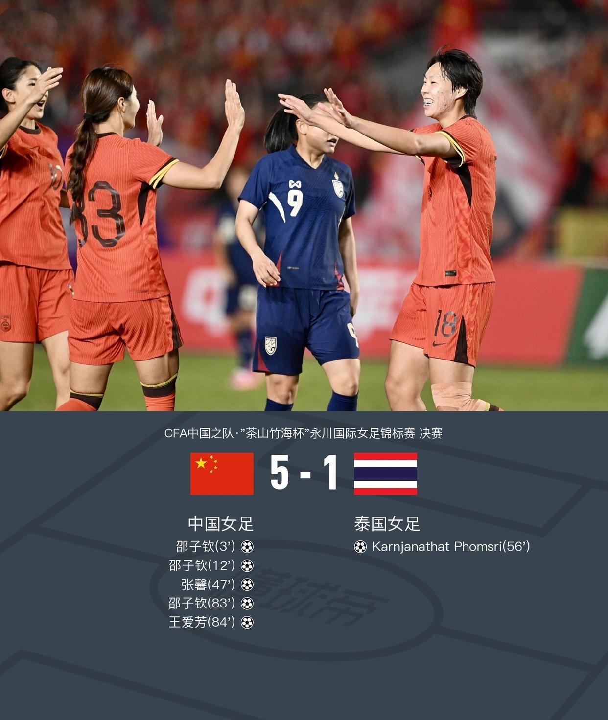 女足世界杯:中国队晋级强,将迎战德国 女足世界杯:中国队晋级强,将迎战德国