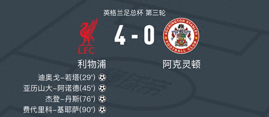 关于利物浦中场控球率下降，球队实力逐渐衰退的信息