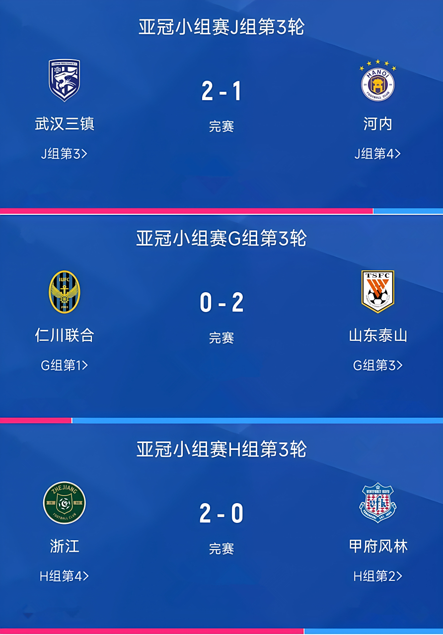 包含领先球队将迎来冠军之路的最后考验，亚冠决赛即将举行的词条