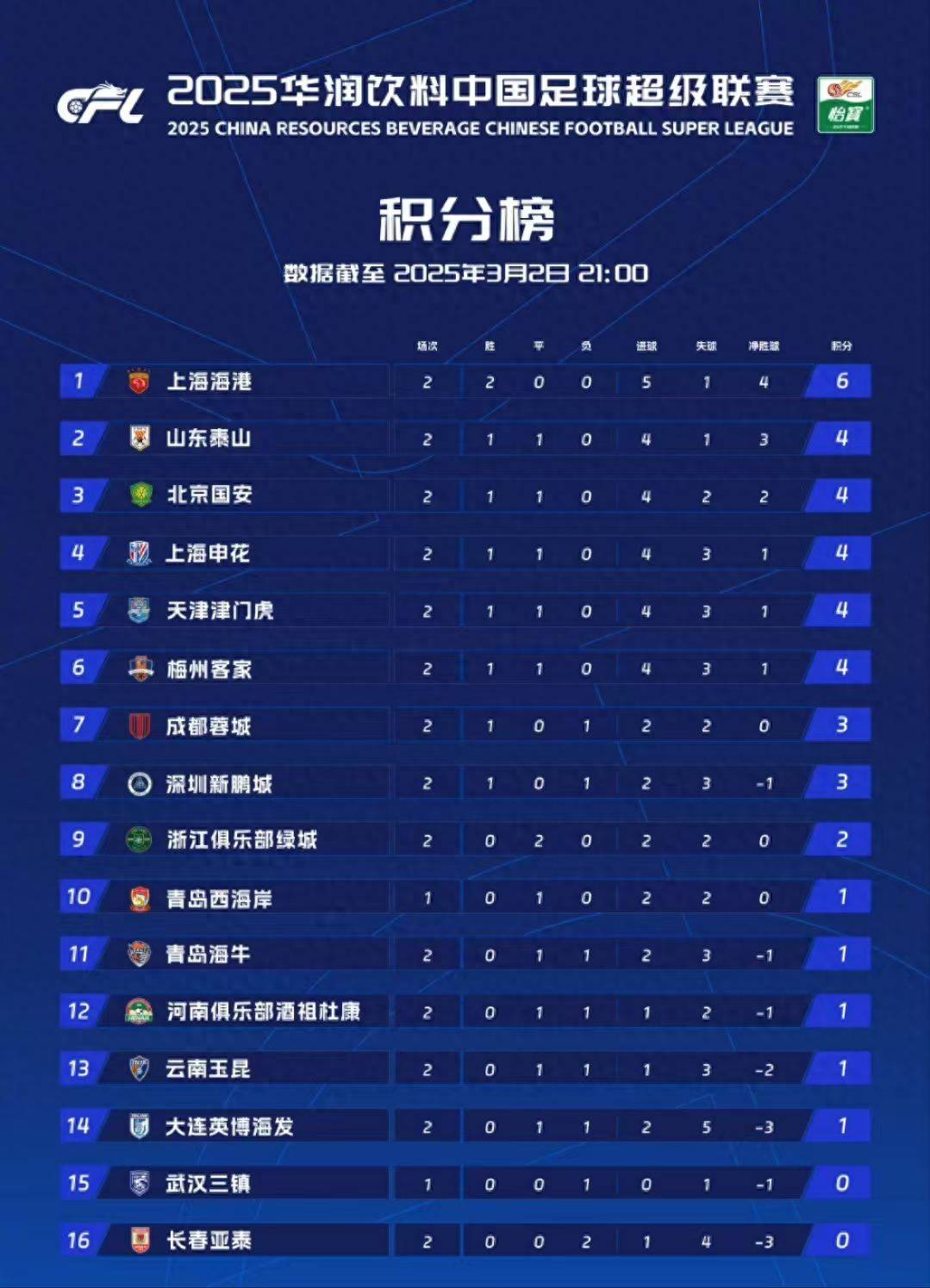 开云足球直播-关于马竞连续三连胜，稳居积分榜前列的信息